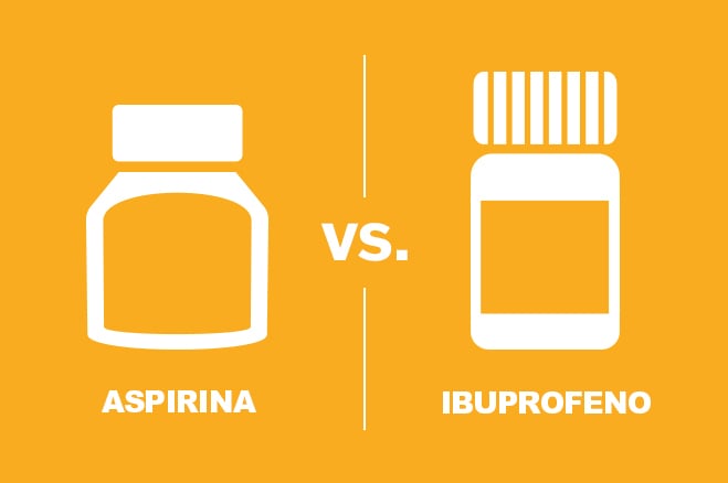 Aspirina vs. ibuprofeno